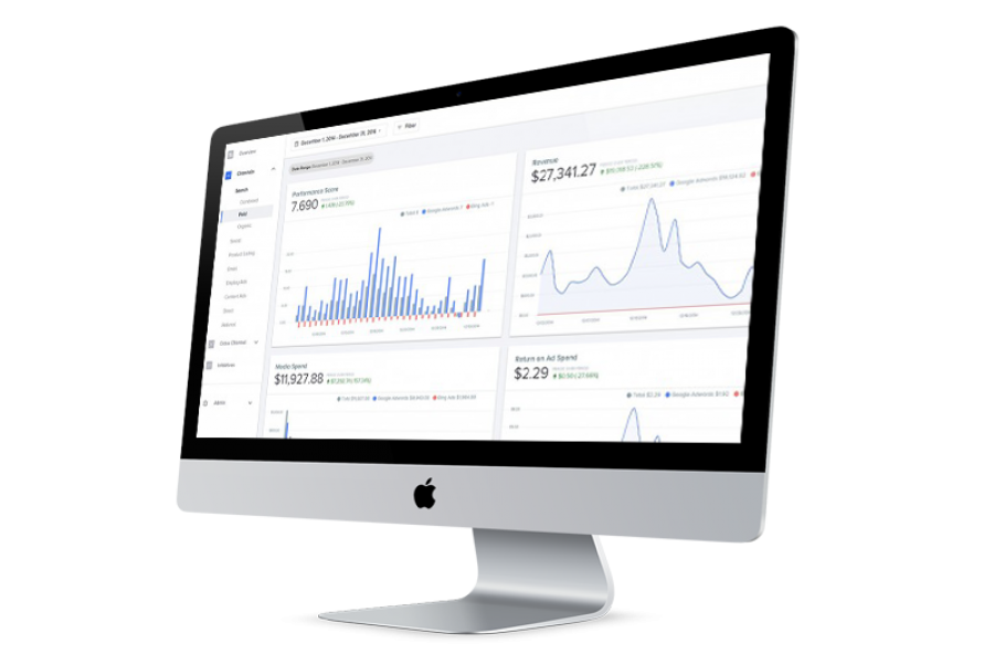 Get Found With PPC