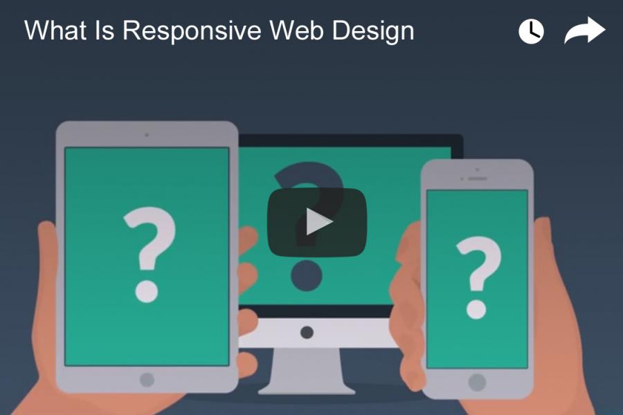 What is Responsive Web Design?